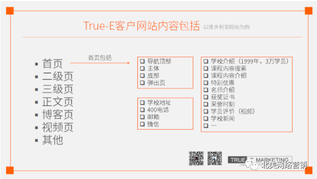 seo實戰密碼:60天網站流量提高20倍_網絡流量密碼_網絡流量密碼是什么意思