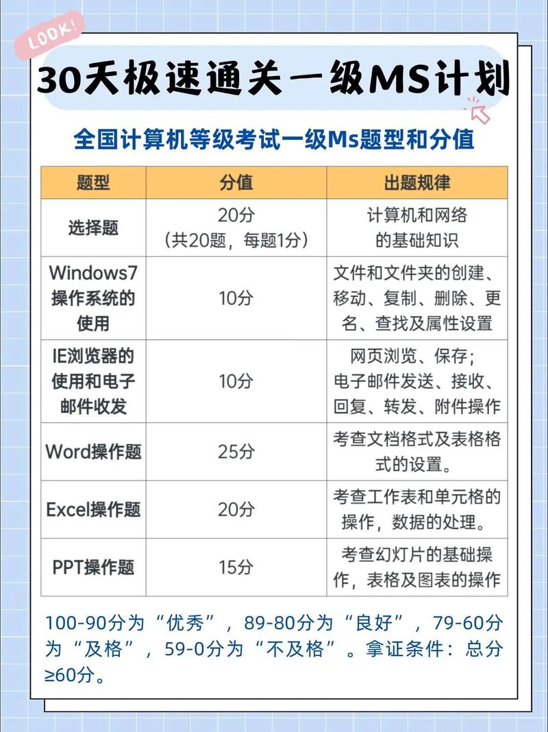 計算機考試打開網址_計算機報名網站打不開_計算機報名網頁