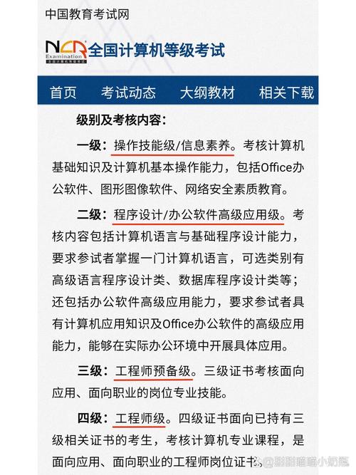 計算機考試打開網址_計算機報名網站打不開_計算機報名網頁