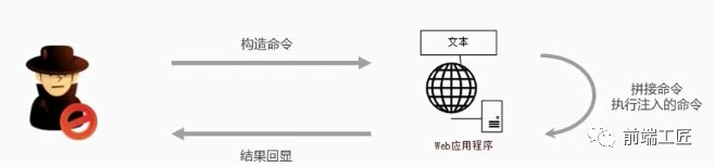 網站惡意跳轉解決辦法_網頁被跳轉到惡意網址關不掉_瀏覽器惡意跳轉
