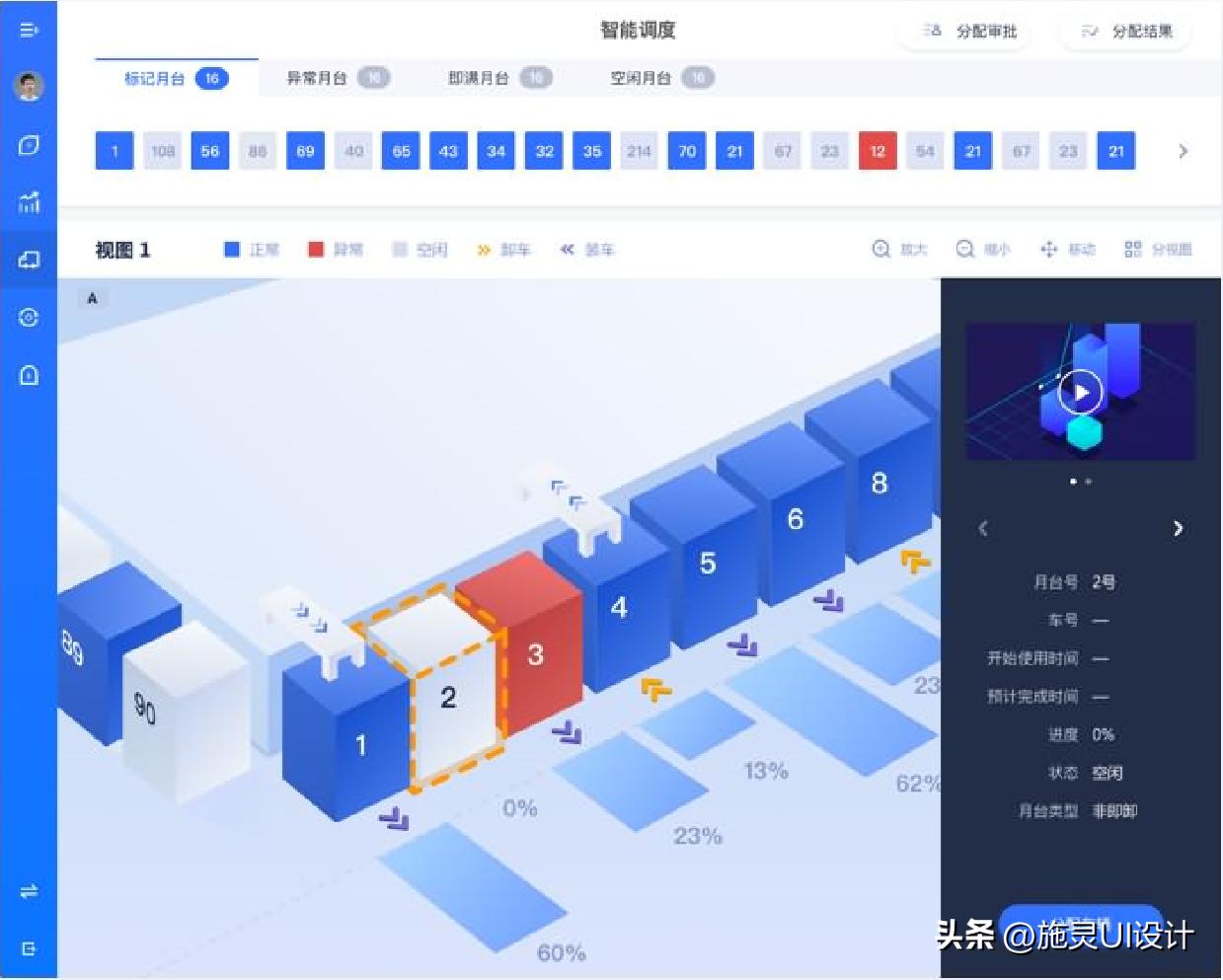 cs架構(gòu)有哪些管理系統(tǒng)_架構(gòu)管理工具_(dá)架構(gòu)管控涉及幾個(gè)方面