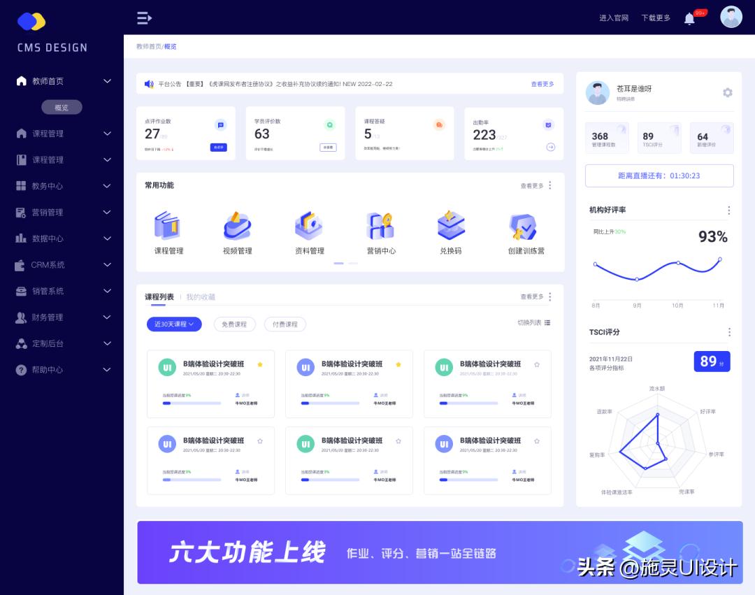 cs架構(gòu)有哪些管理系統(tǒng)_架構(gòu)管理工具_(dá)架構(gòu)管控涉及幾個(gè)方面