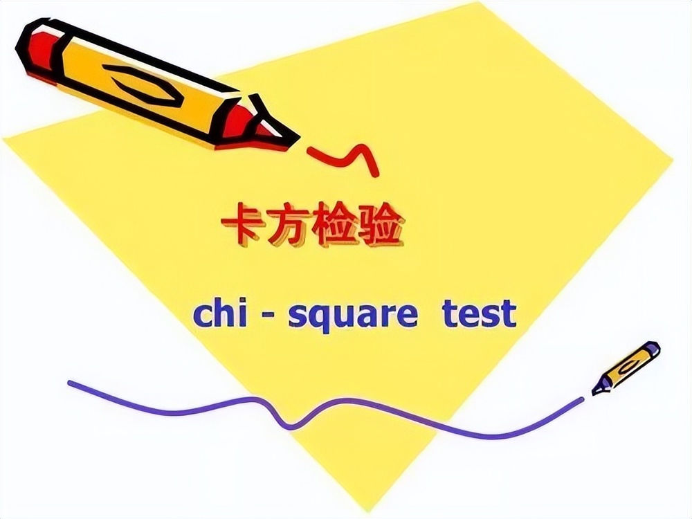 在r中進(jìn)行相關(guān)性分析_相關(guān)性分析的結(jié)果怎么寫_相關(guān)性分析的結(jié)果怎么描述