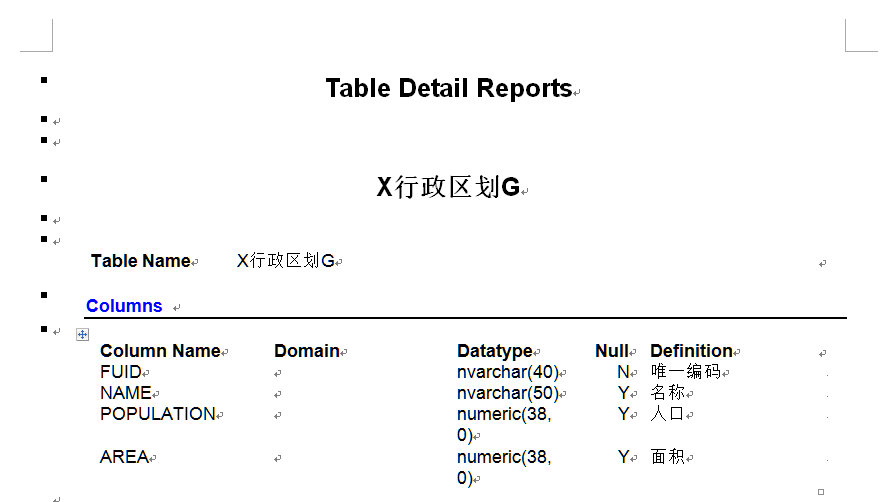 數據設計部分內容
