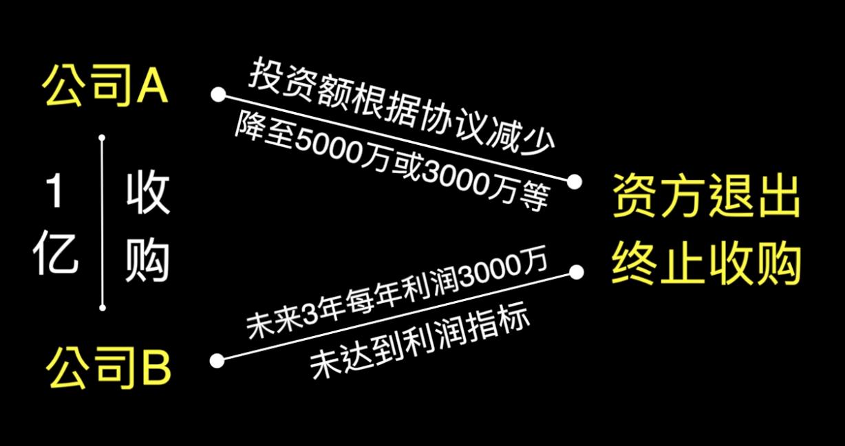 360瀏覽器下載自動暫停_360瀏覽器下載老是停止_老瀏覽器停止下載是360嗎