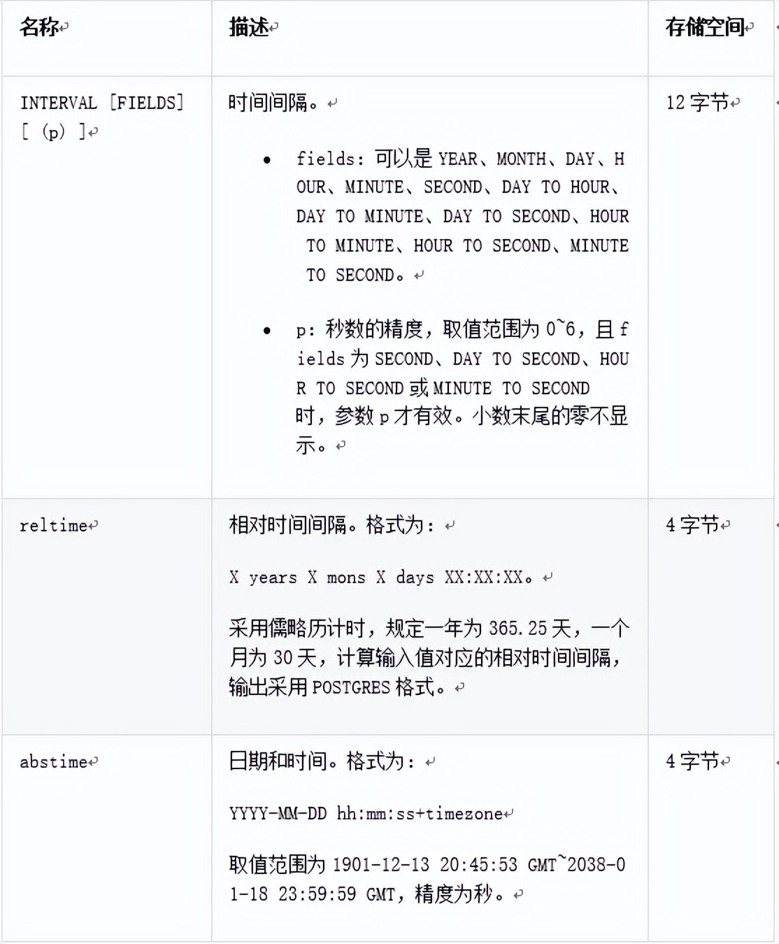 sql數(shù)據(jù)庫命名規(guī)則_數(shù)據(jù)庫的命名規(guī)則_sql命名表