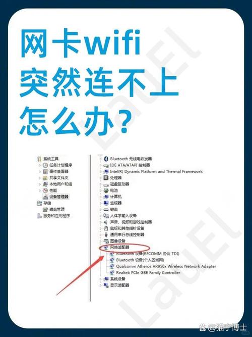 網(wǎng)絡(luò)信號(hào)路由器_上網(wǎng)器信號(hào)路由有幾種_路由器有信號(hào)為什么連不上網(wǎng)