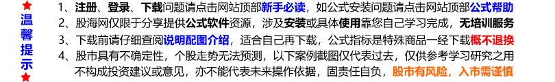 技術分析方法分析的對象是_技術分析方法可以分為_技術分析法分析的對象是