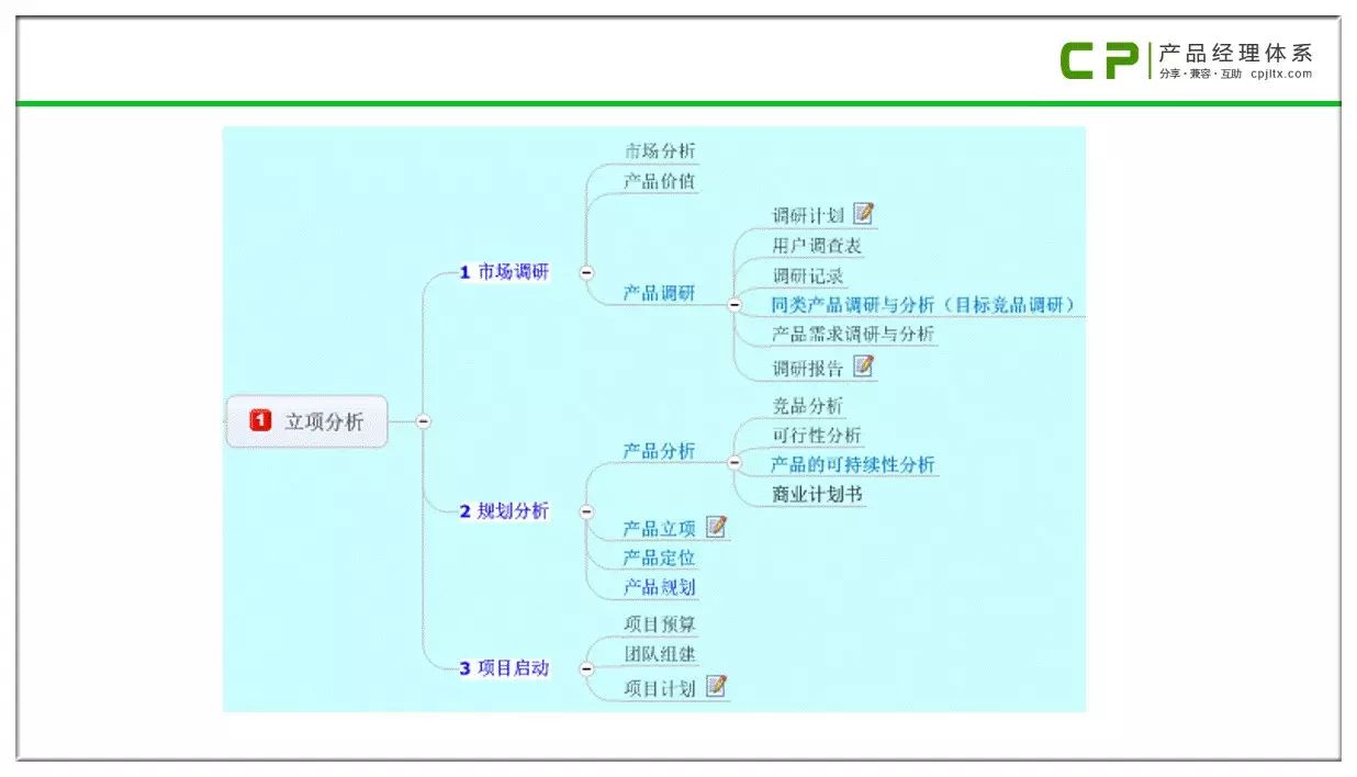 站長認證部署文件了認證失敗_站長驗證的文件一樣嗎_站長工具網站驗證失敗
