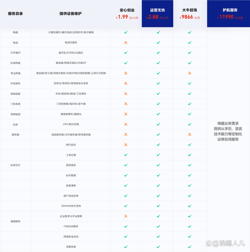 本地連接沒(méi)有ip配置_ipconfig沒(méi)有本地連接_本地連接沒(méi)有ip地址