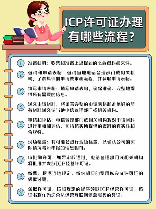 域名信息備案管理系統(tǒng) 驗證碼_域名信息備案管理系統(tǒng) 驗證碼_域名備案驗證碼在哪輸入