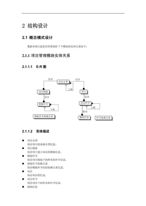 庫書說明數據設計過程_數據庫設計說明書_庫書說明數據設計方法