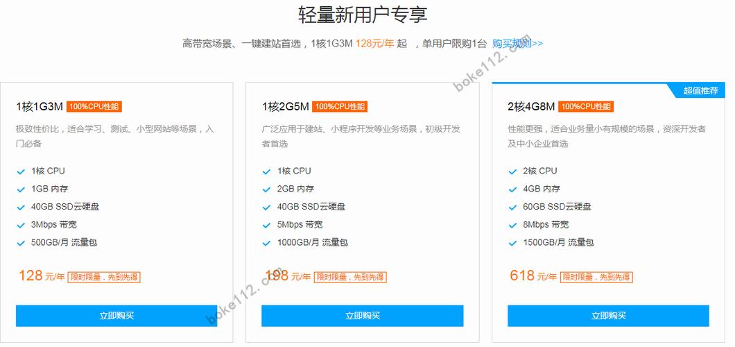 數據恢復付了費能退費嗎_服務器數據恢復要多少錢_恢復數據費用