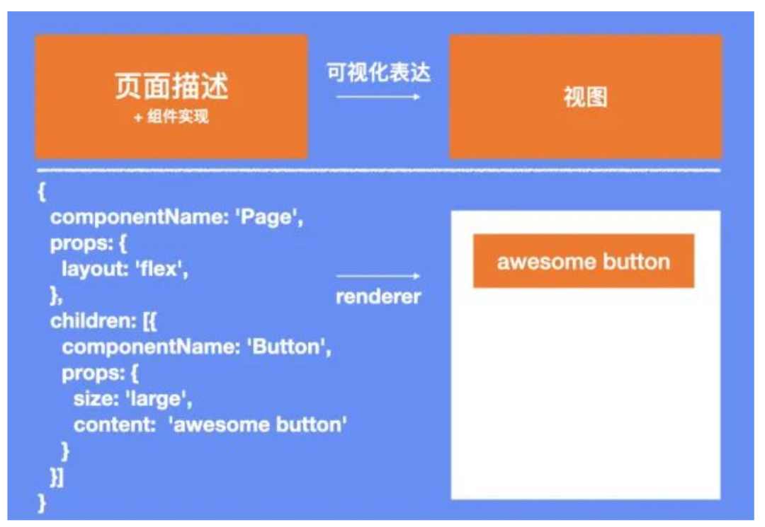 qq音樂創(chuàng)建文件失敗_qq音樂怎么打開文件_qq音樂開發(fā)者文檔