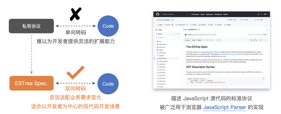 qq音樂開發(fā)者文檔_qq音樂創(chuàng)建文件失敗_qq音樂怎么打開文件