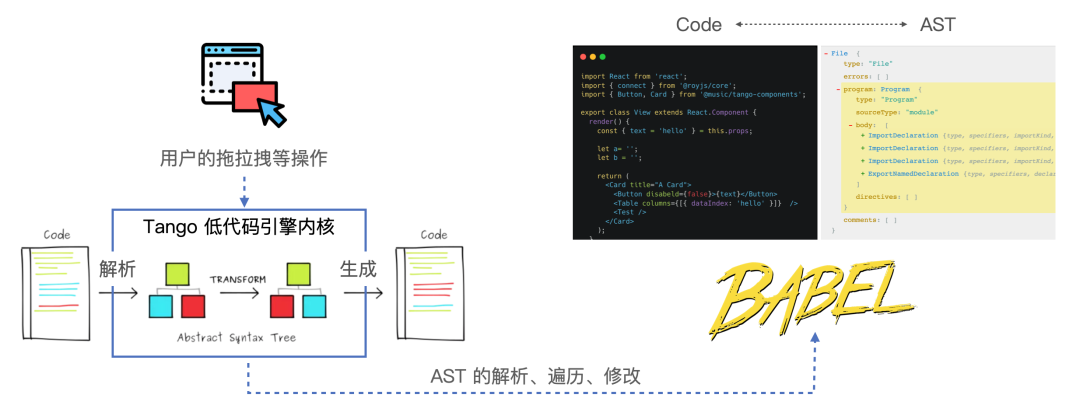 qq音樂創(chuàng)建文件失敗_qq音樂怎么打開文件_qq音樂開發(fā)者文檔