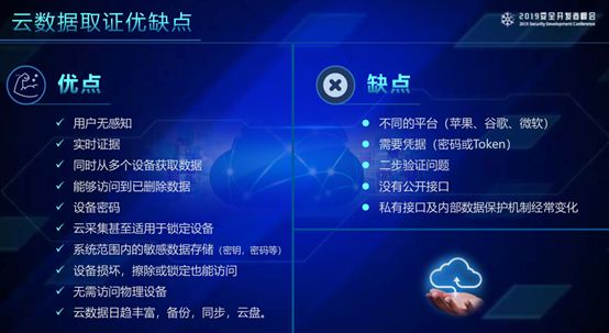 恢復數據收費標準_服務器數據恢復要多少錢_恢復數據費用