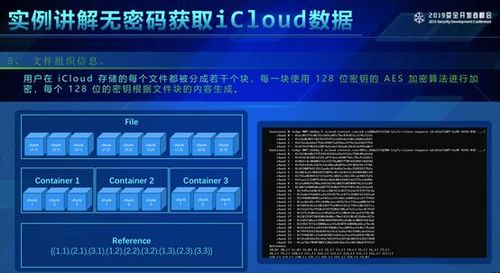 恢復數據收費標準_服務器數據恢復要多少錢_恢復數據費用