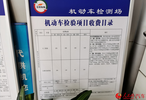 檢測錢網(wǎng)站需要付費(fèi)嗎_網(wǎng)站檢測需要多少錢_網(wǎng)站檢測是做什么的