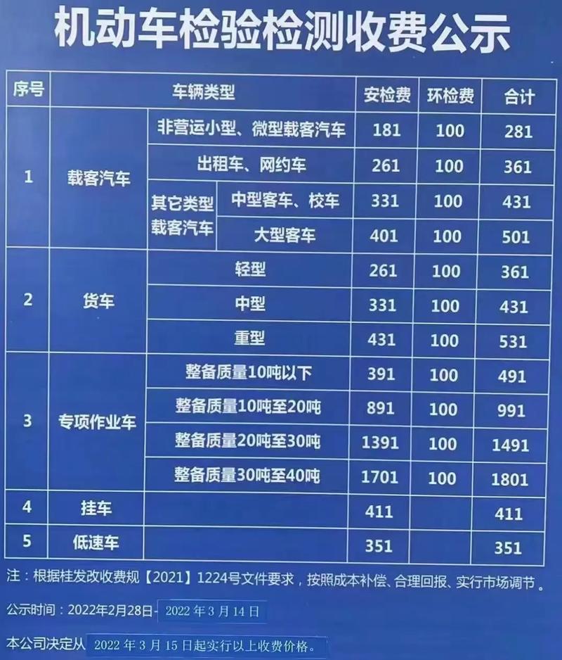 檢測錢網(wǎng)站需要付費(fèi)嗎_網(wǎng)站檢測是做什么的_網(wǎng)站檢測需要多少錢