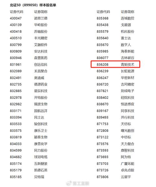 當前系統的日期_使用期限不能早于系統當前日期_系統當前日期的后一天
