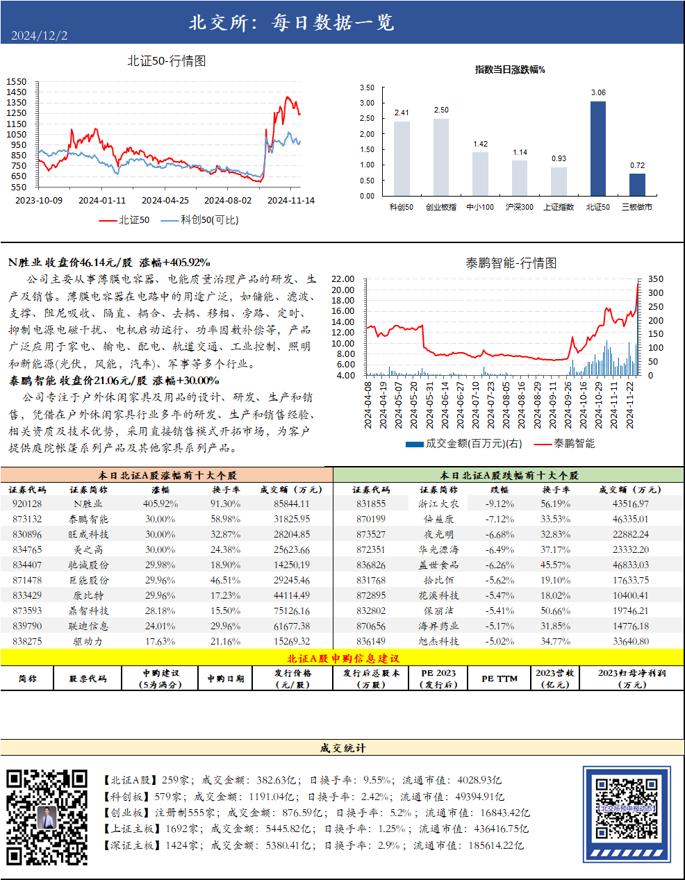 系統當前日期的后一天_使用期限不能早于系統當前日期_當前系統的日期