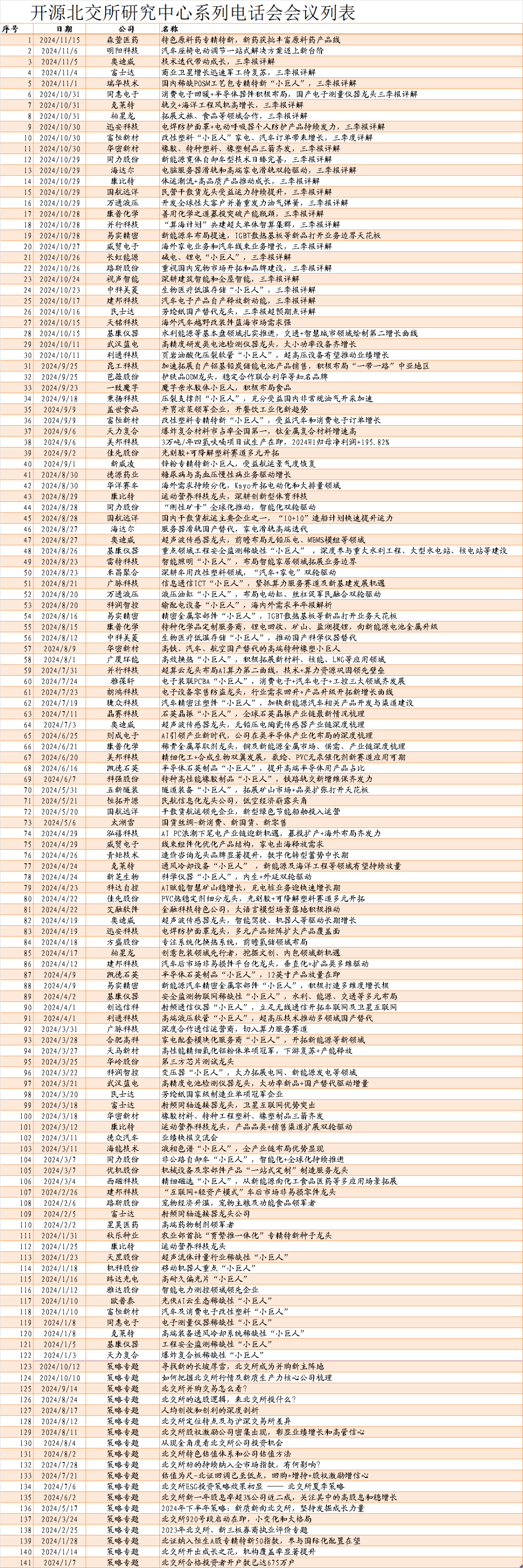當前系統的日期_系統當前日期的后一天_使用期限不能早于系統當前日期