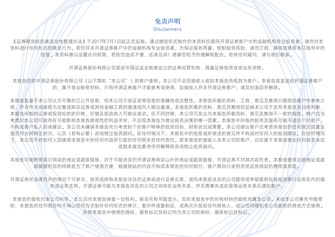 當前系統的日期_使用期限不能早于系統當前日期_系統當前日期的后一天