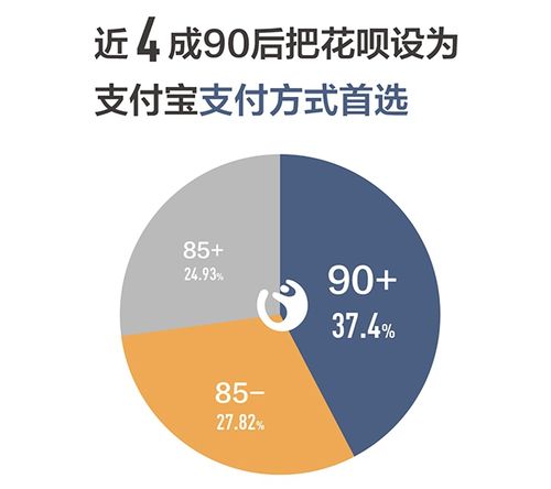 一點開通花唄就系統(tǒng)錯誤_一點開通花唄就系統(tǒng)錯誤_一點開通花唄就系統(tǒng)錯誤