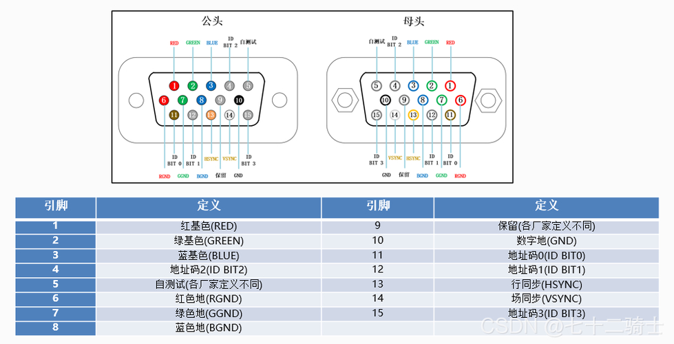圖形適配器驅動下載_圖形適配器驅動下載不了_圖形適配器驅動程序