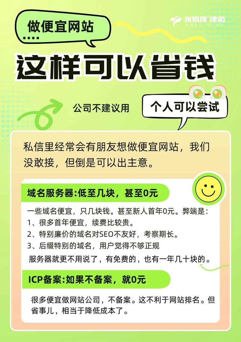 一個(gè)網(wǎng)頁(yè)開(kāi)發(fā)需要多久_網(wǎng)頁(yè)開(kāi)發(fā)需要學(xué)什么_網(wǎng)頁(yè)開(kāi)發(fā)需要的技術(shù)