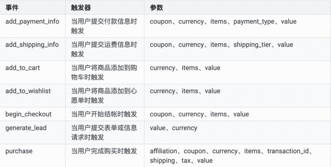 數據監控系統設計圖_監控圖數據設計系統有哪些_監控系統圖設計說明