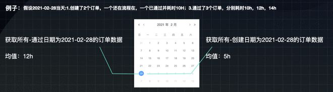 監控系統圖設計說明_數據監控系統設計圖_監控圖數據設計系統有哪些