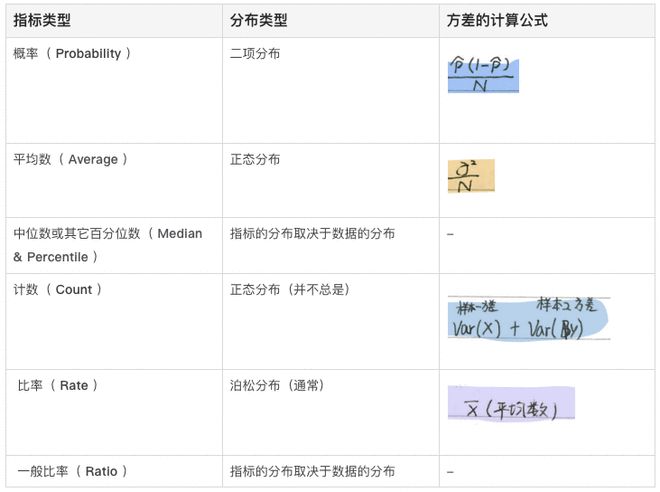 監控系統圖設計說明_監控圖數據設計系統有哪些_數據監控系統設計圖