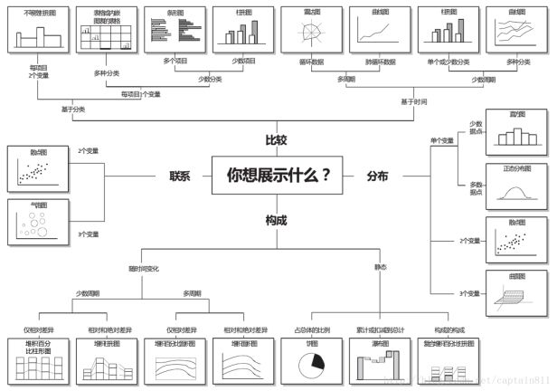 監控圖數據設計系統有哪些_監控系統圖設計說明_數據監控系統設計圖