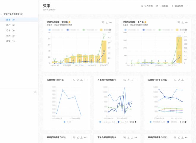 數據監控系統設計圖_監控圖數據設計系統有哪些_監控系統圖設計說明