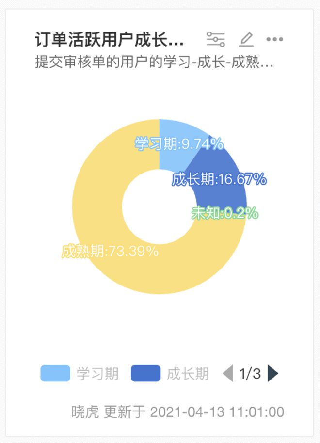 監控系統圖設計說明_監控圖數據設計系統有哪些_數據監控系統設計圖