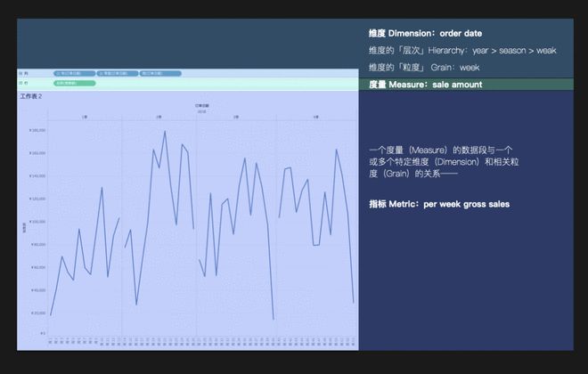 數據監控系統設計圖_監控圖數據設計系統有哪些_監控系統圖設計說明