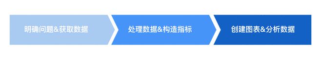 數據監控系統設計圖_監控圖數據設計系統有哪些_監控系統圖設計說明