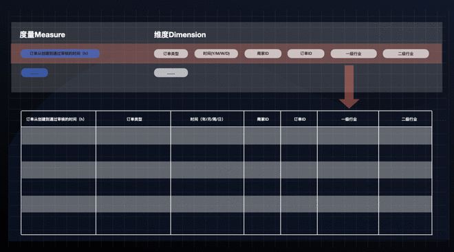 數據監控系統設計圖_監控圖數據設計系統有哪些_監控系統圖設計說明