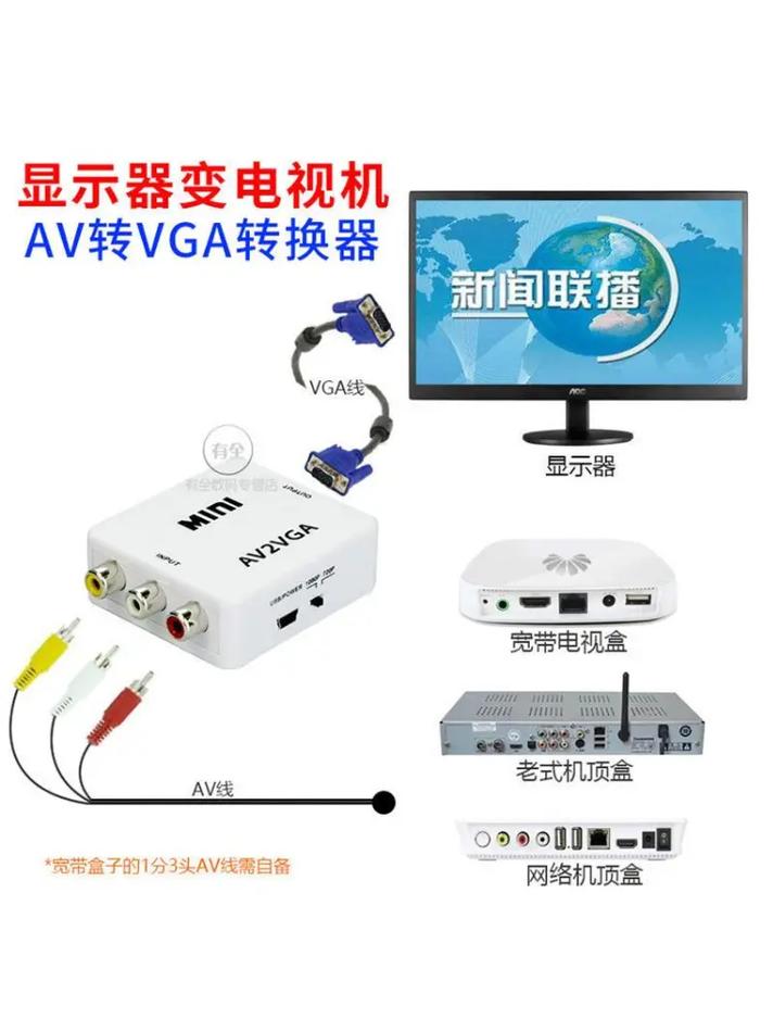 電視迅雷智能安裝可以卸載嗎_電視迅雷智能安裝可以下載嗎_智能電視可以安裝迅雷