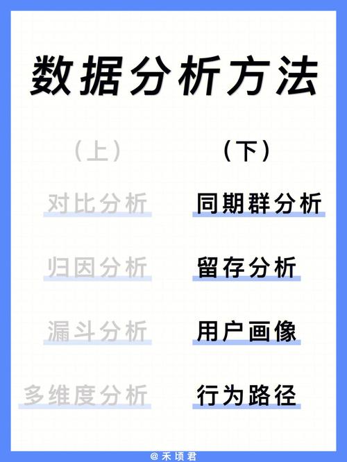 格式數(shù)據(jù)問題有哪些方面_格式數(shù)據(jù)問題有哪些_數(shù)據(jù)格式有問題