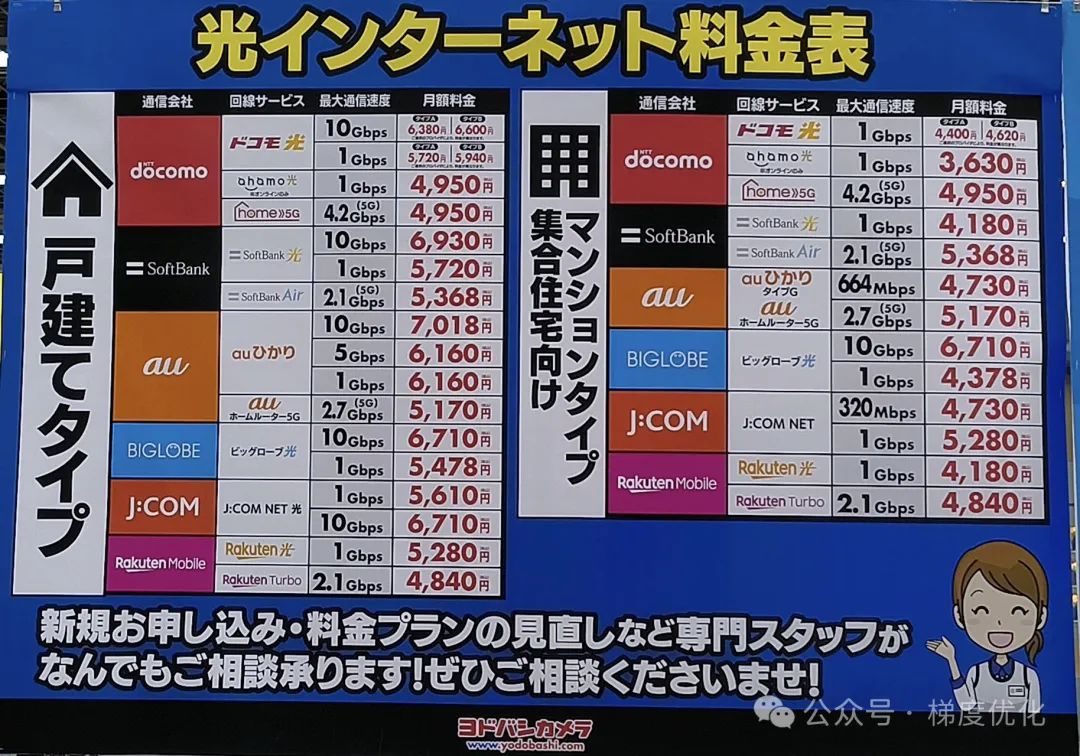 無線器接移動路由網絡可以用嗎_移動wifi接路由器_移動網絡可以接無線路由器