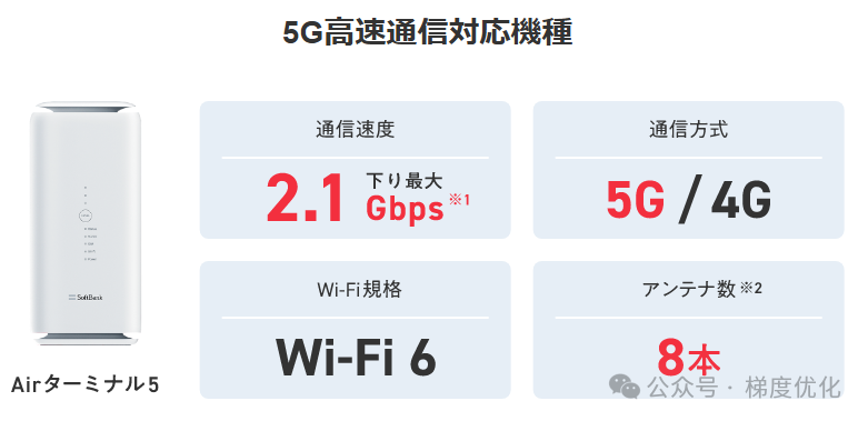 無線器接移動路由網絡可以用嗎_移動wifi接路由器_移動網絡可以接無線路由器