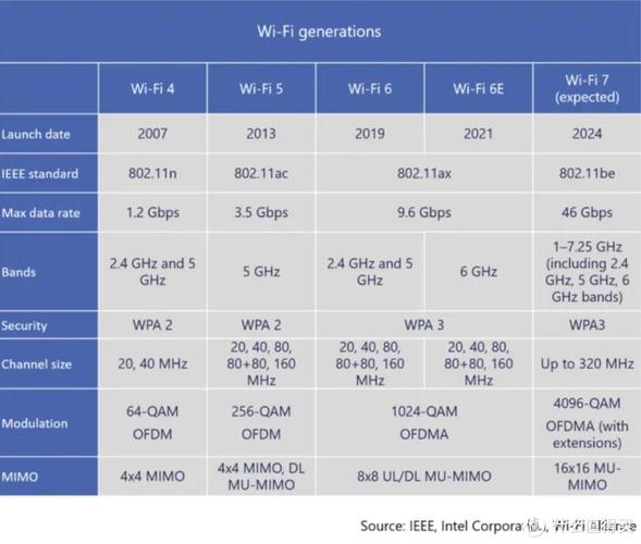 移動網絡可以接無線路由器_無線器接移動路由網絡可以用嗎_移動wifi接路由器
