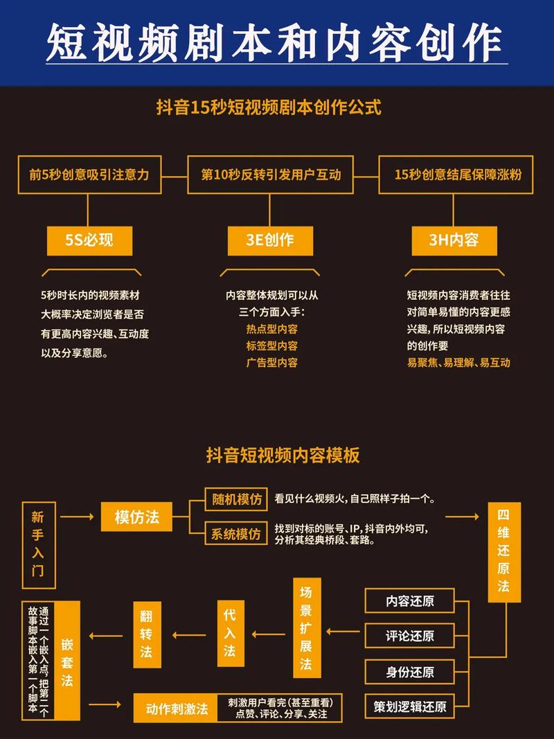 xp自動登錄設置_winxp自動登錄設置_xp自動登陸