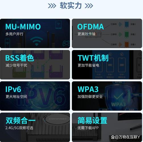 連上路由器就不能上網怎么回事_連接上路由器但無法上網_路由器連接上了卻上不了網怎么辦