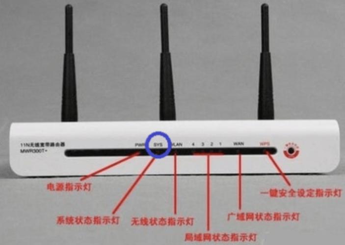 路由器連接上了卻上不了網怎么辦_連接上路由器但無法上網_連上路由器就不能上網怎么回事