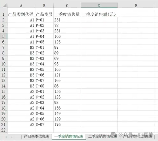 宿舍管理系統(tǒng)數(shù)據(jù)流圖_宿舍管理系統(tǒng)類圖_宿舍數(shù)據(jù)流程圖