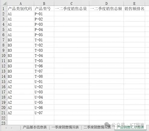 宿舍數(shù)據(jù)流程圖_宿舍管理系統(tǒng)類圖_宿舍管理系統(tǒng)數(shù)據(jù)流圖